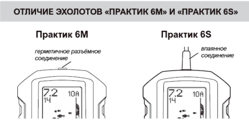 Эхолоты Практик 6 S С купить в Самаре цена обзор PRAKTIK63